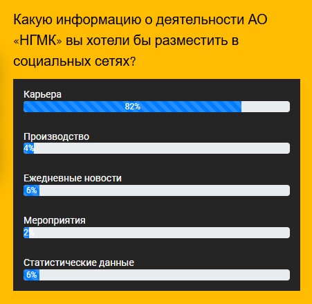 2025-1-ru